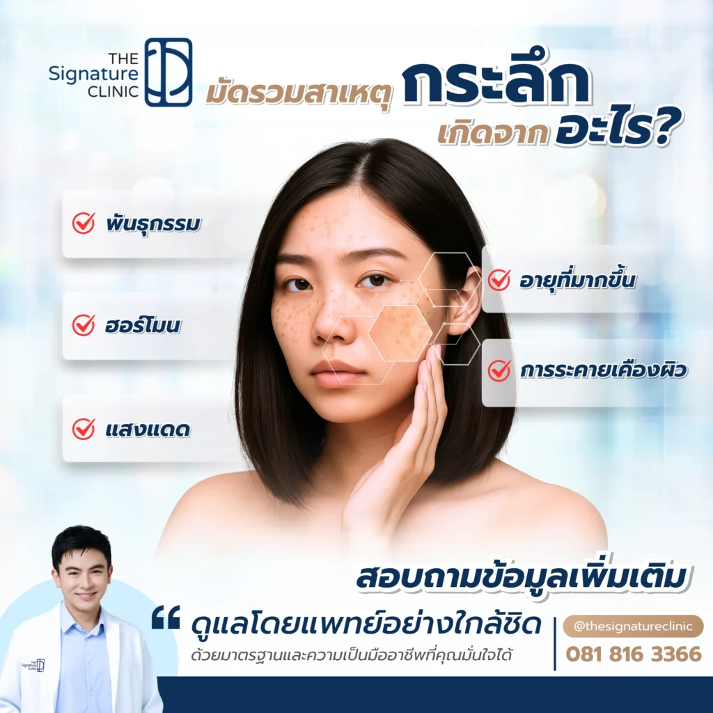 กระลึก เกิดจาก 2