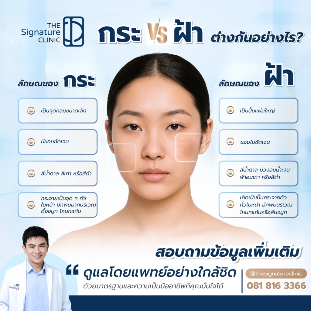 ผิวเป็นกระ 2