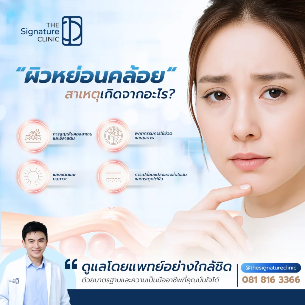 ยกกระชับใบหน้า