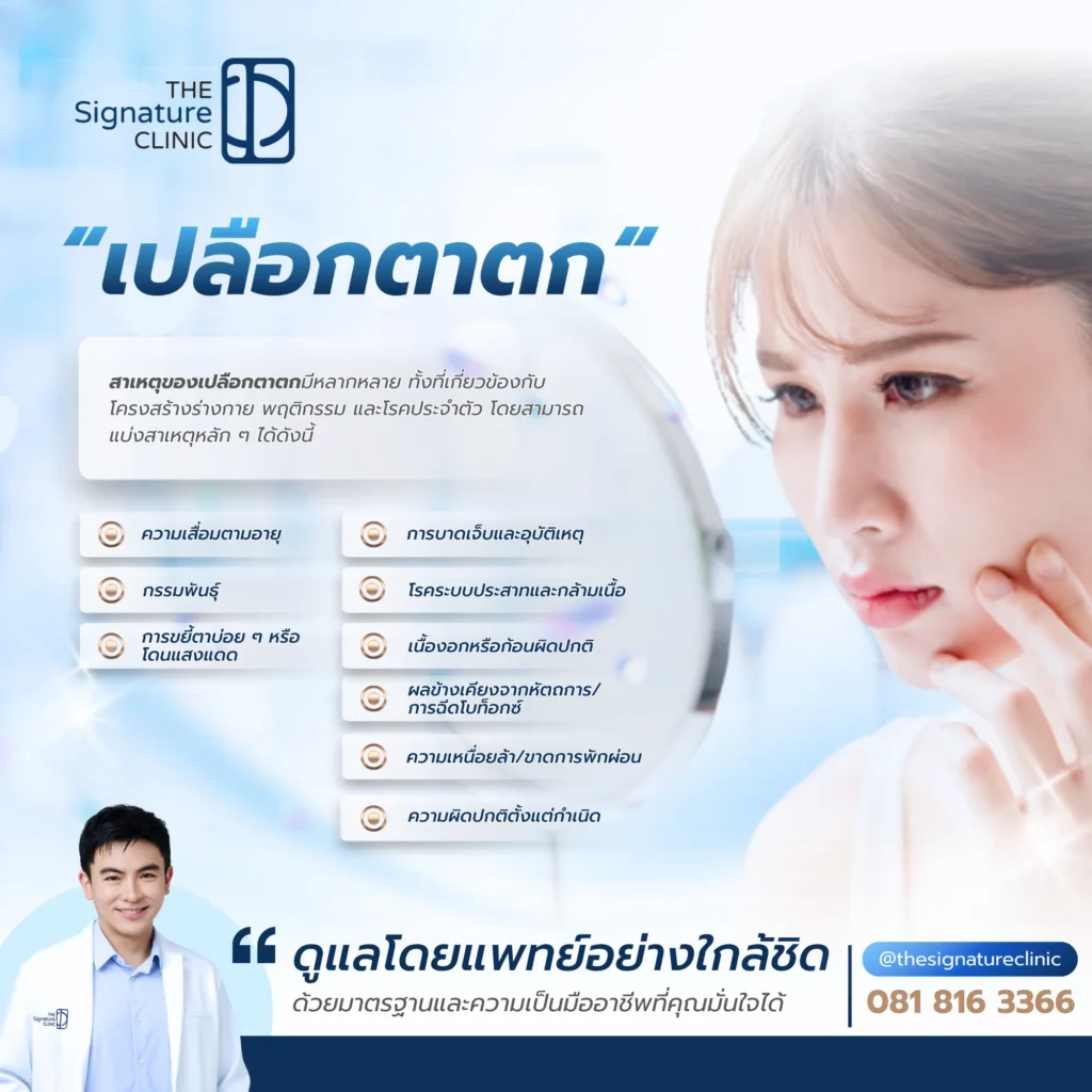 เปลือกตาตก